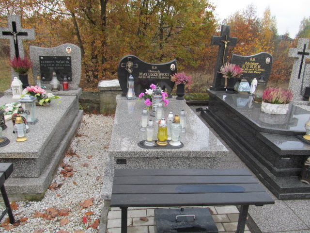 Grób Henryk Matuszewski
