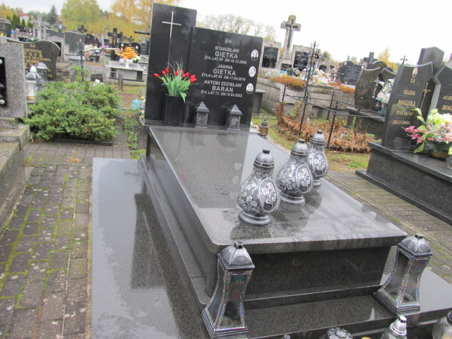Grób Janina Gietka